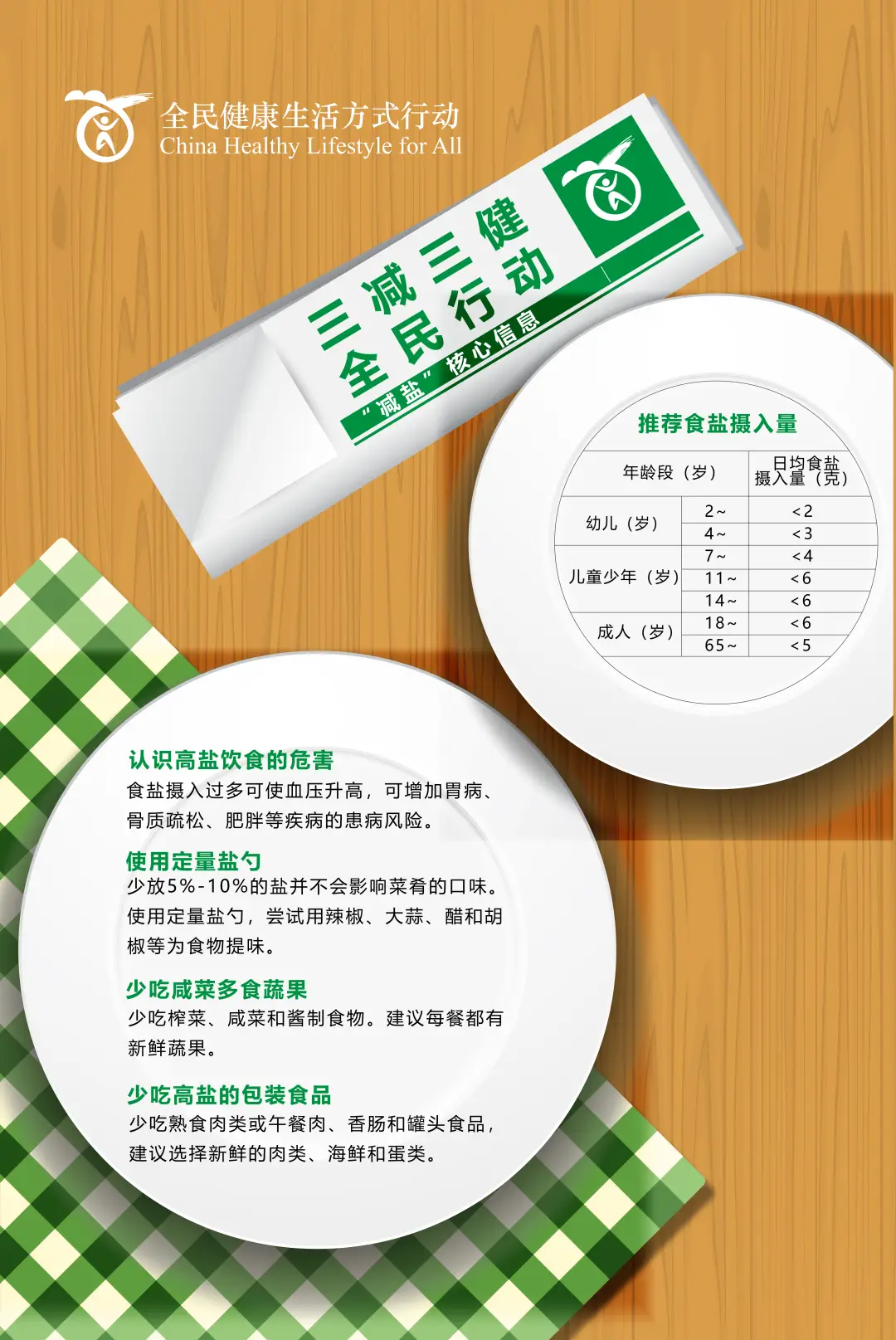 全民健康生活方式宣传月丨培养健康生活方式，筑牢家庭健康基石