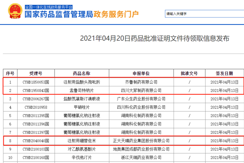 2021.04.20药品批件信息！3个药品通过一致性评价