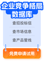 企业竞争格局数据库
