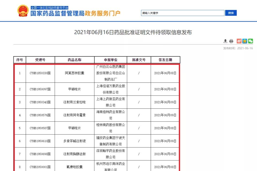 2021.06.16药品批件信息！15个药品通过一致性评价，含1个首家品种