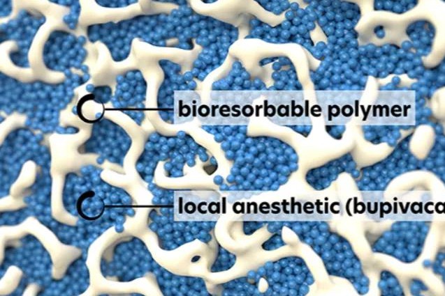 新锐！超持续疼痛平台公司完成6000万美元C轮融资