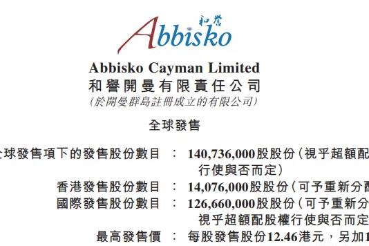 和誉今起正式登陆港股，丰富的肿瘤药研发管线！2020年研发投入约1.3亿