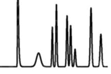 峰残留的问题探讨及解决方案
