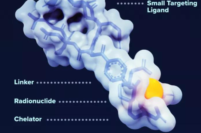Atlas孵化放射药物公司完成7500万美元A轮融资