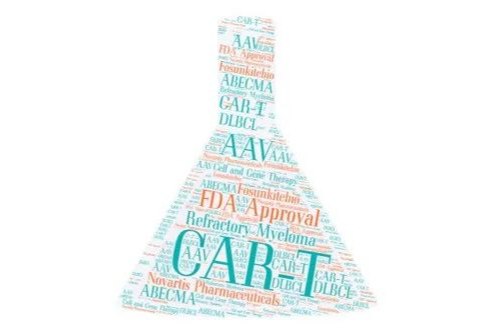 2021年国产获批1类生物制品和化药一览