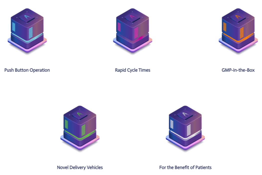 Nutcracker完成1.67亿美元C轮融资！ARCH连续两轮领投