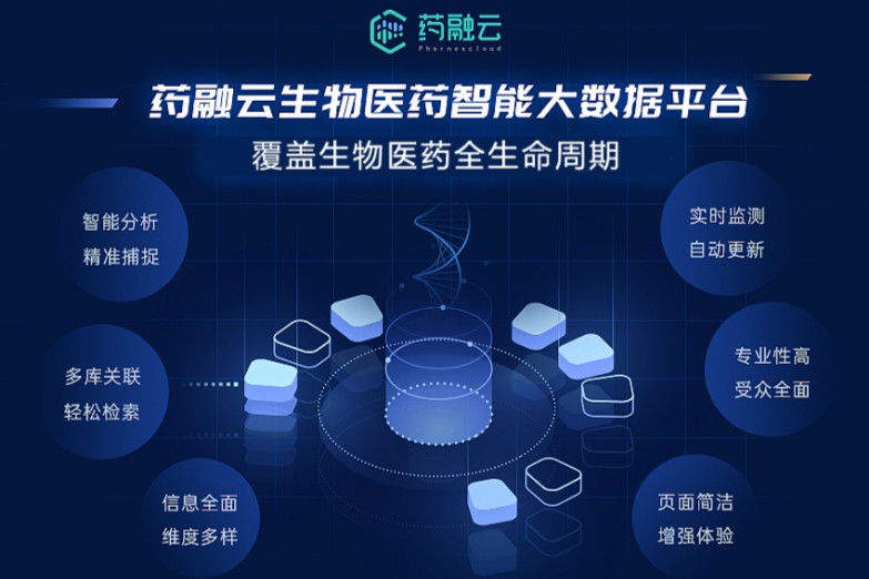 药融云企业版V4.0可视化全面升级，让数据分析更直观！