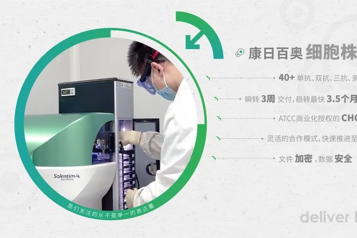 寻根溯源：从过去看重组蛋白生产的CHO细胞系的未来