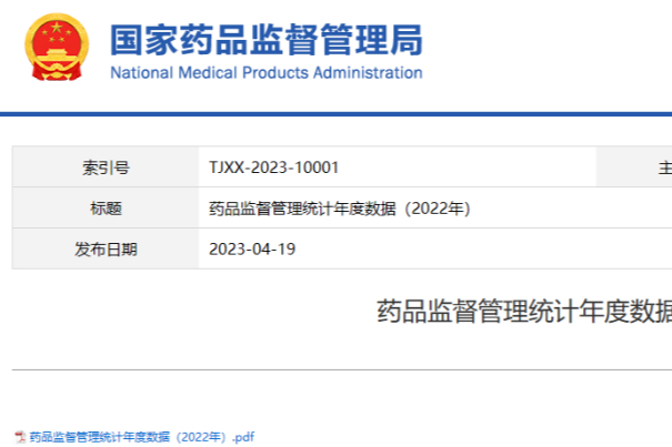 重磅！NMPA发布《药品监督管理统计年度数据（2022年） 》，附全文！