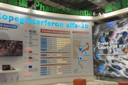 新药业绩兑现，这家中国药企海外募资达4.62亿美元！