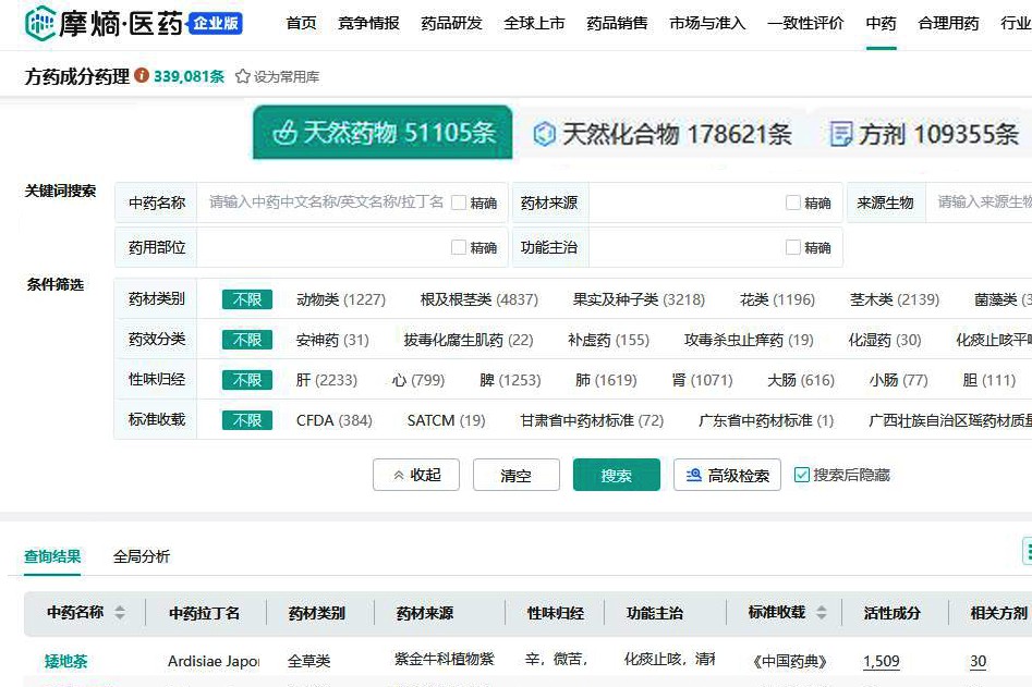 中药方药、成分药理数据库都有哪些？最推荐哪些？
