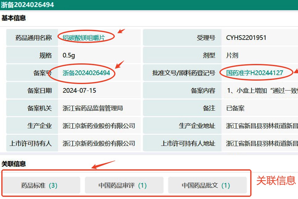 药品规格、制剂生产工艺、包装材料或容器等变更备案查询