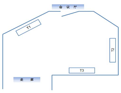 第六届bHLH转录调控机制国际研讨会
The 6th bHLH Symposium - Transcriptional control of development and disease