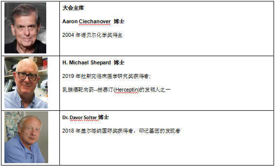 2020第十一届国际基因节大会暨新兴生物科技展览会