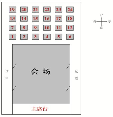 第七届全国医学生物化学与分子生物学和第四届全国临床
应用生物化学与分子生物学联合学术研讨会暨会员代表大会