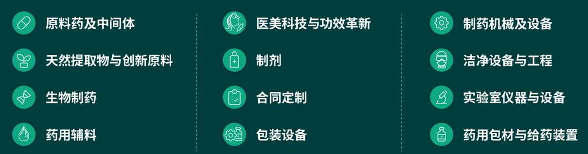 CPHI & PMEC 制药工业展（深圳）