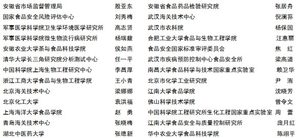 2022年第二十届中国食品农产品安全与现代实验室质量控制管理高峰论坛