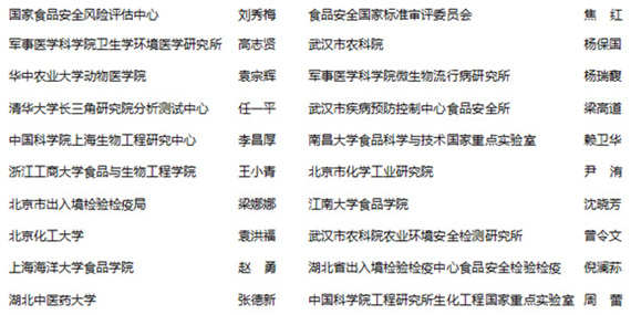 2019第十三届中国（佛山）食品安全检测高峰论坛