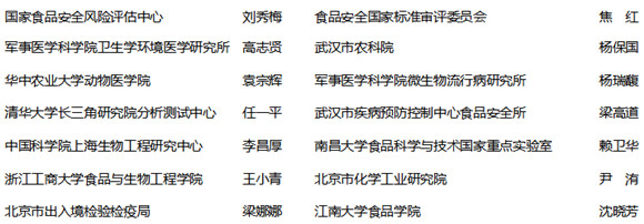 2020年第十五届中国（南京）食品农产品质量安全高峰论坛