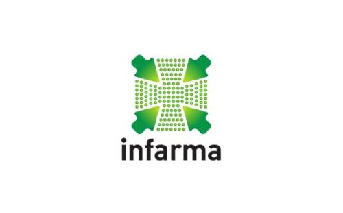 西班牙制药展览会Infarma