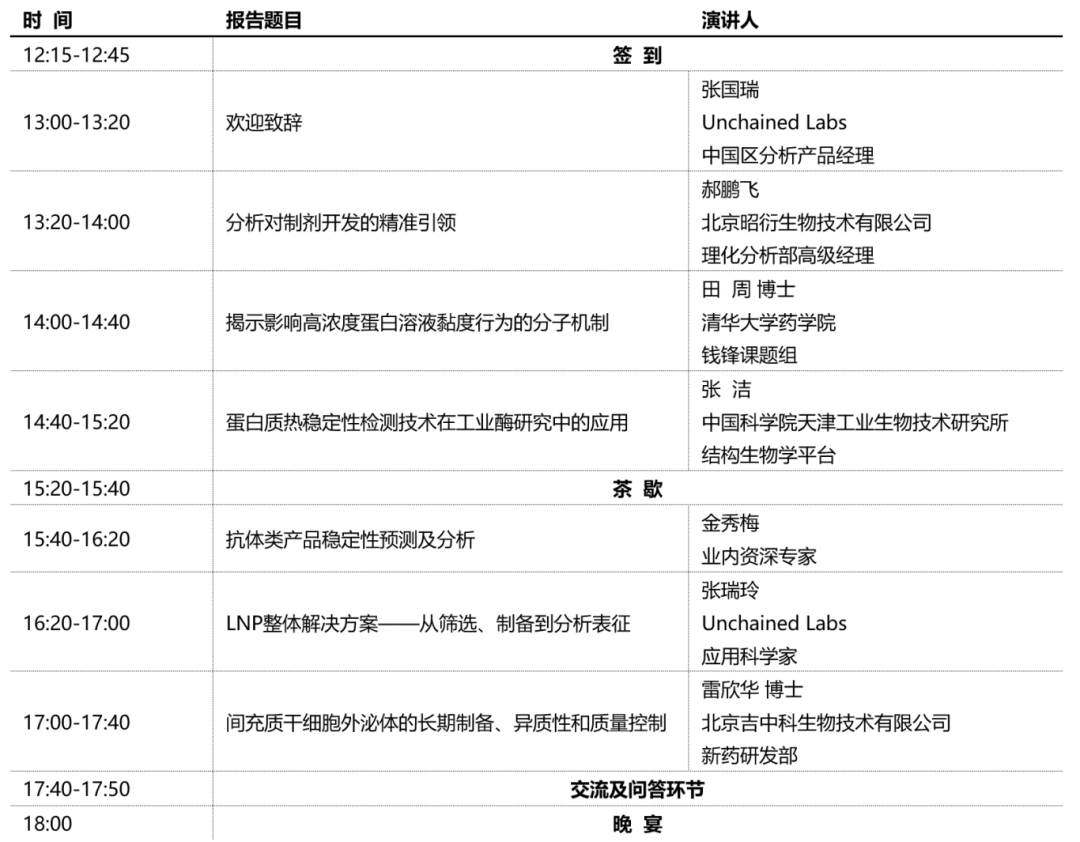 Unchained Labs 2024年北京用户交流会