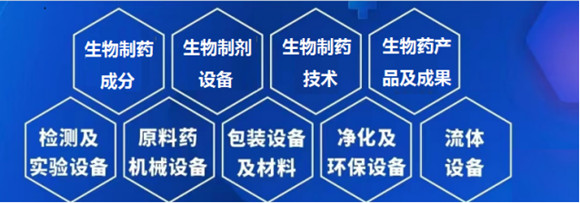 2025江西生物医药产业链发展大会暨技术装备博览会