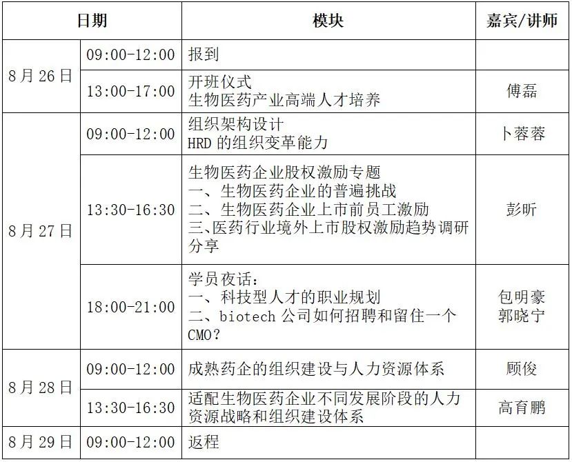 “英才名匠”《生物医药产业人才培养与组织发展》苏州专场