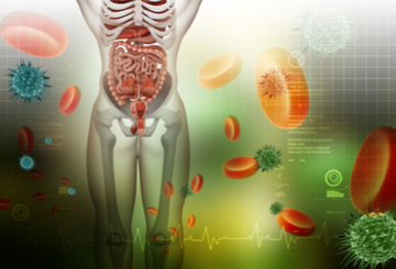 2028年美国临床肿瘤学会胃肠肿瘤研讨会(ASCO-GI)