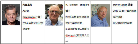 2020第十三届国际蛋白质和多肽大会