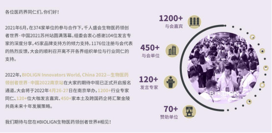 BIOLIGN 2022生物医药领创者世界.中国