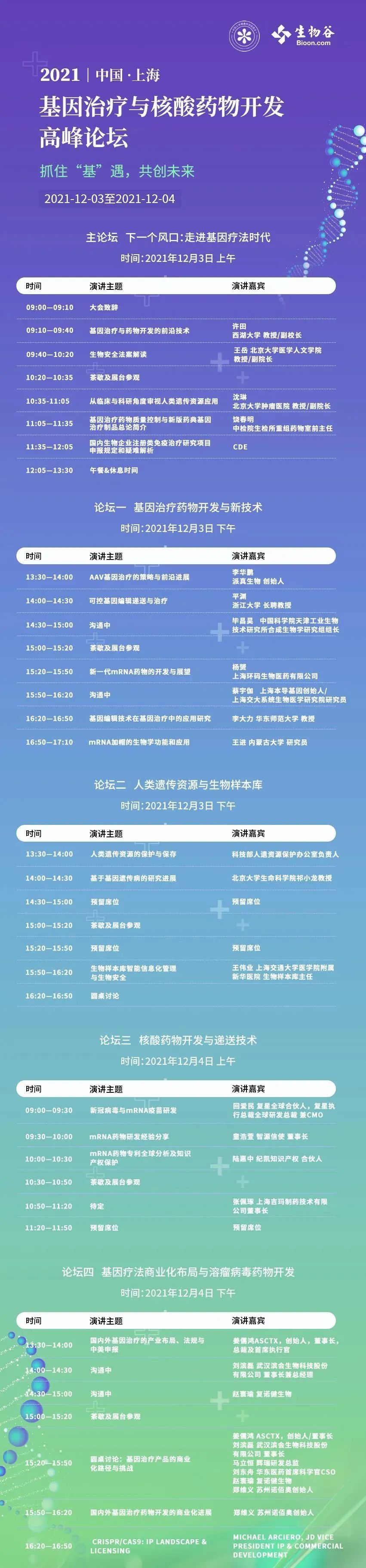 2021基因治疗与核酸药物开发高峰论坛