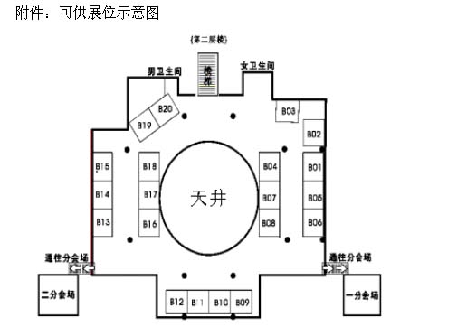 中国神经科学学会全国学术会议