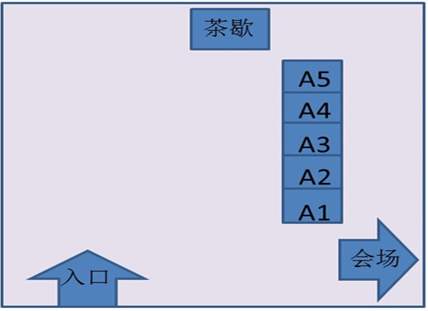 上海市生物化学与分子生物学学会2018年青年学术论坛