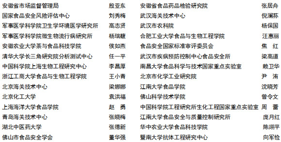 2023年第二十一届中国(合肥）食品安全检测技术高峰论