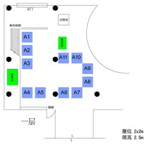 第一届最新生物技术与仪器研讨会