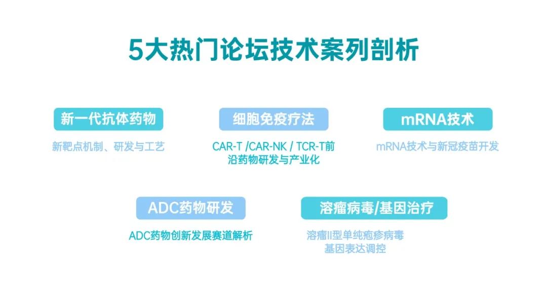 2022BRD中国(北京)生物药创新开发大会
