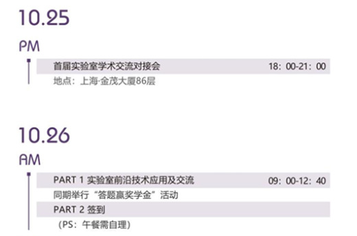 2019未来实验室创新与发展高峰论坛