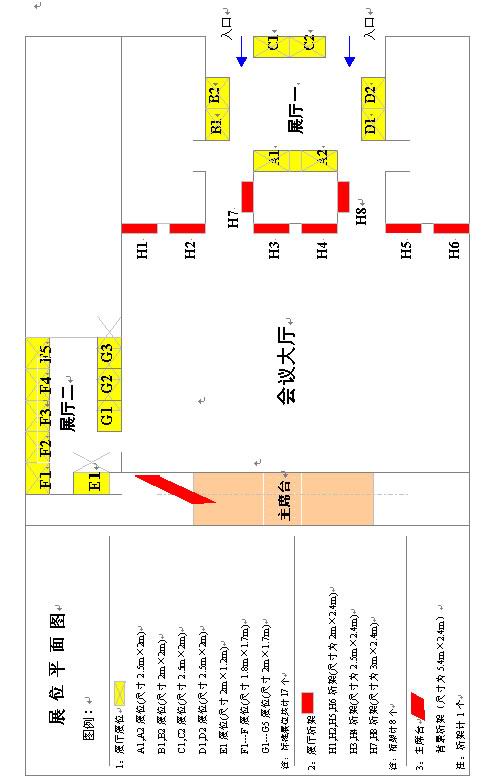 第三届全国生物治疗学术大会