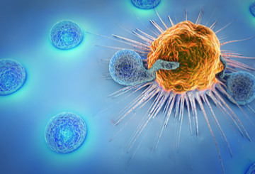 2022年美国临床肿瘤学会胃肠肿瘤研讨会(ASCO-GI)